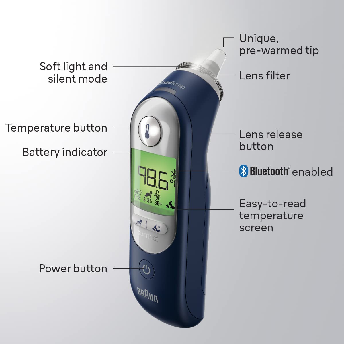 sponsored The Braun Thermoscan 7+ connect thermometer is exactly